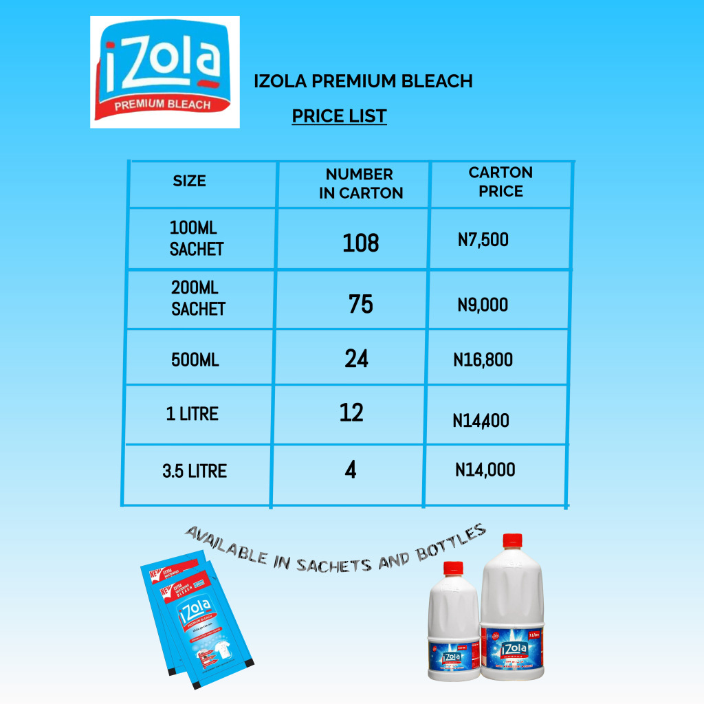 PRICELIST